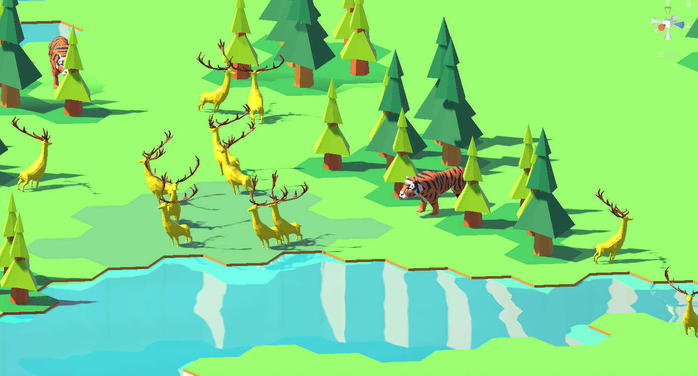 Ecosystem